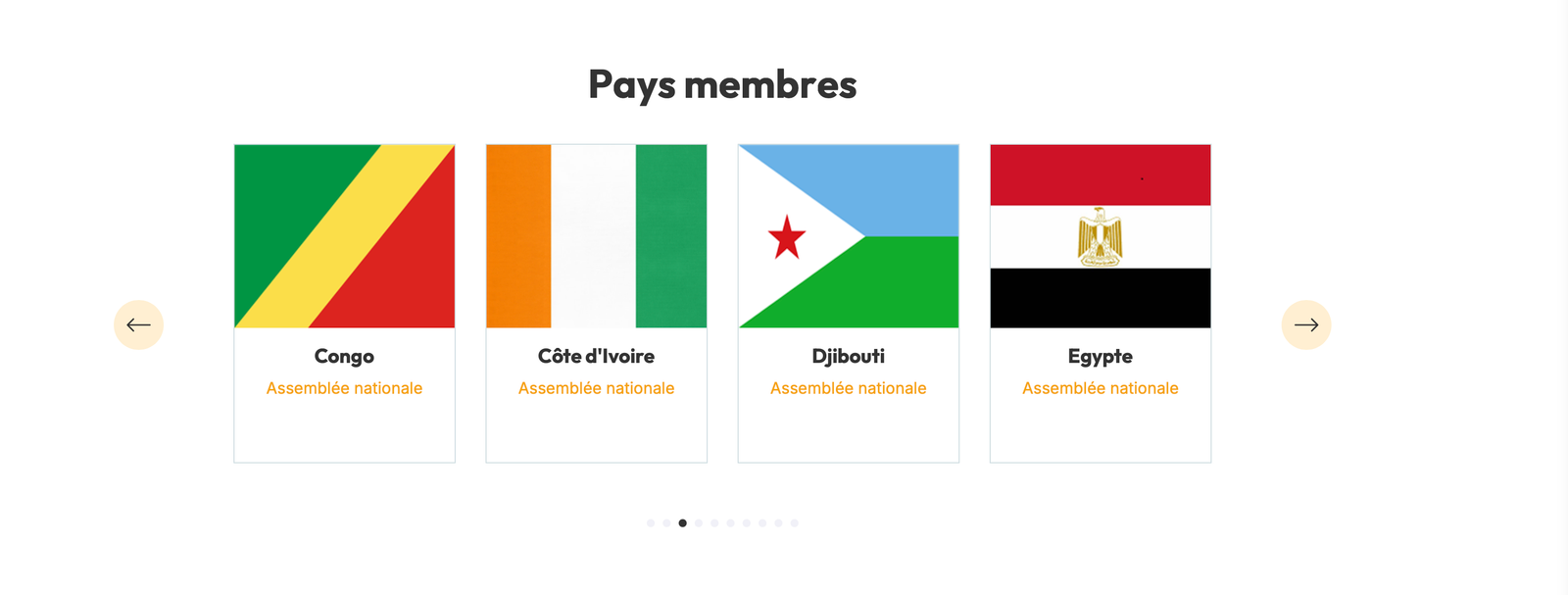 Section Pays membres